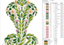 professionally digitize custom embroidery patches